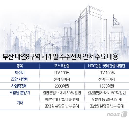 뉴스1