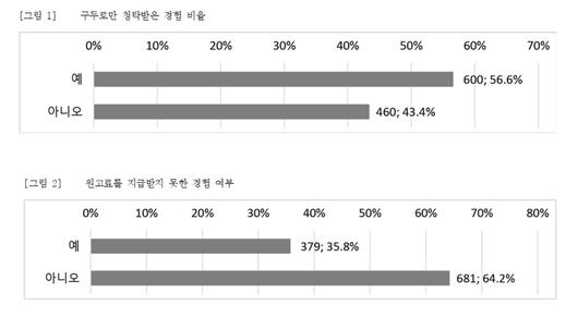 뉴스1