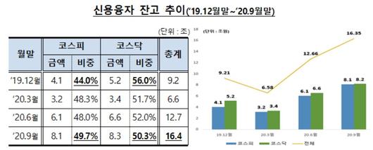 뉴스1