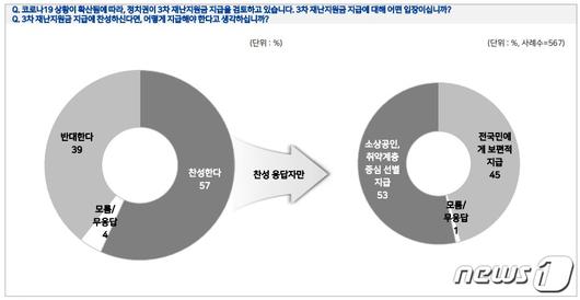 뉴스1