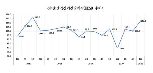 뉴스1