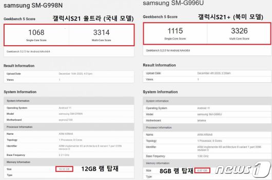 갤럭시S21 울트라의 국내 모델(왼쪽)과 갤럭시S21+ 북미 모델의 벤치마크 점수. 국내 최상위 모델보다 북미 갤S21+의 출시 전 벤치마크 점수가 높다. © 뉴스1
