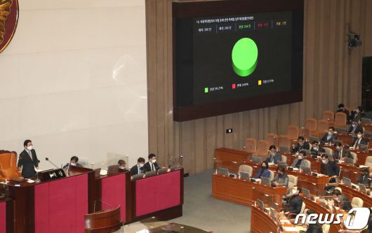 8일 서울 여의도 국회에서 열린 본회의에서 아동학대범죄의 처벌 등에 관한 특례법 일부개정법률안이 통과되고 있다. 2021.1.8/뉴스1 © News1 박세연 기자