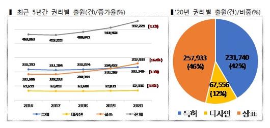 뉴스1