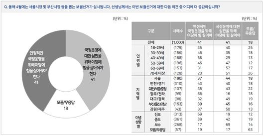 뉴스1