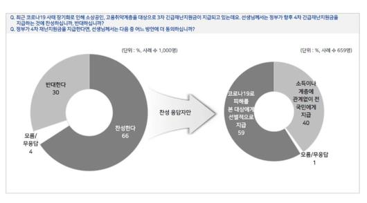 뉴스1