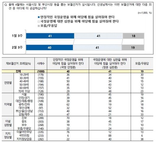 뉴스1