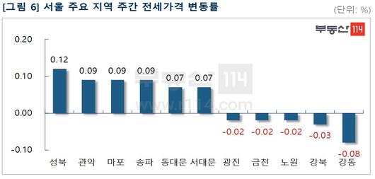 뉴스1