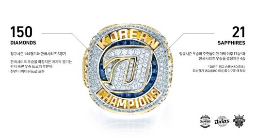 NC 다이노스 우승반지.(NC 다이노스 제공) © 뉴스1