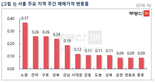 뉴스1