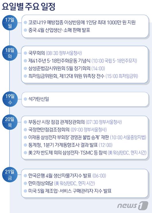 뉴스1