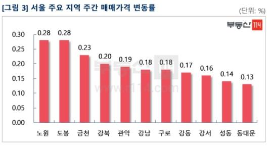 뉴스1