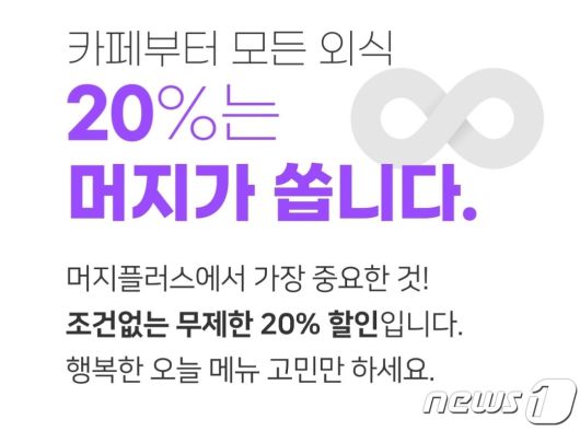 그동안 머지플러스는 '20%' 높은 할인율을 내세워 지난 2019년 1월 모바일 바우처 서비스를 시작한 뒤 100만명의 누적 가입자를 모으고 1000억원 이상의 머지머니를 발행하는 등 급성장해왔다. (머지플러스 갈무리) © 뉴스1