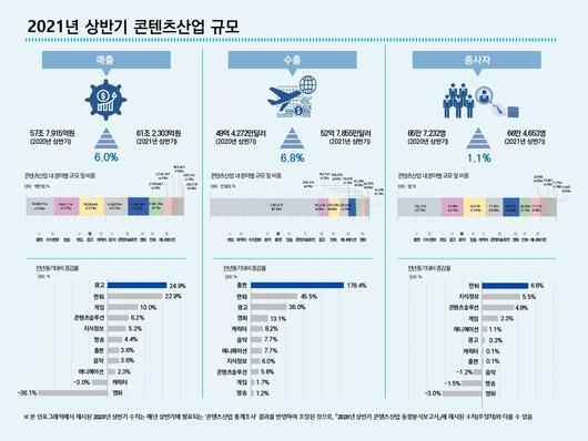 뉴스1