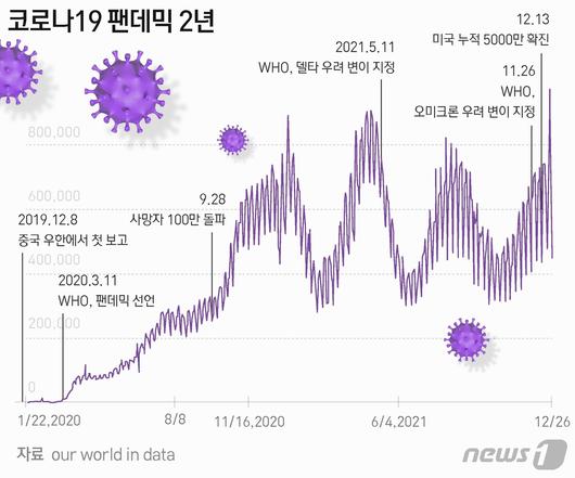 뉴스1