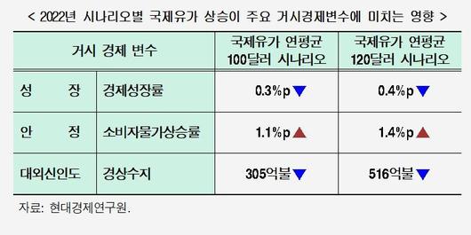 뉴스1