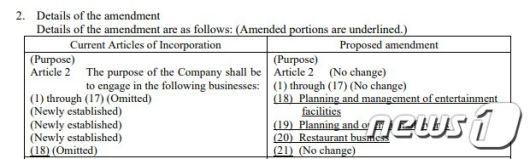넥슨 일본법인 정관의 일부 변경에 관한 공지사항 일부 © 뉴스1