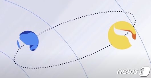 테라 스테이블코인(왼쪽)은 루나(오른쪽) 토큰을 통해 가치를 일정하게 유지한다. 테라 유튜브 갈무리.© 뉴스1