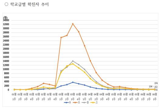 뉴스1