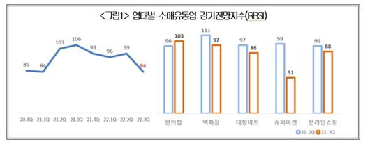 뉴스1