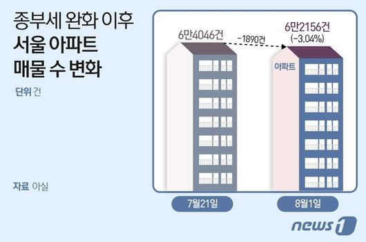 뉴스1