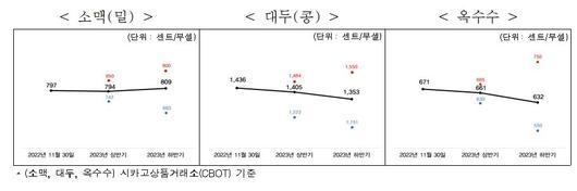 뉴스1