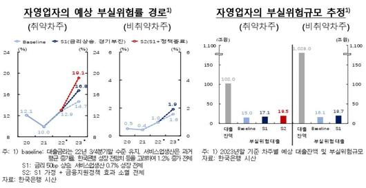 뉴스1