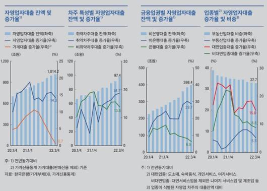 뉴스1