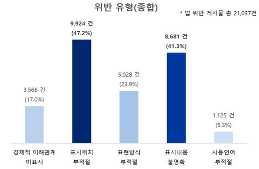 뉴스1