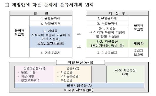 뉴스1