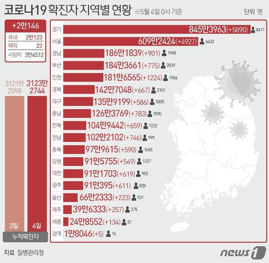 뉴스1