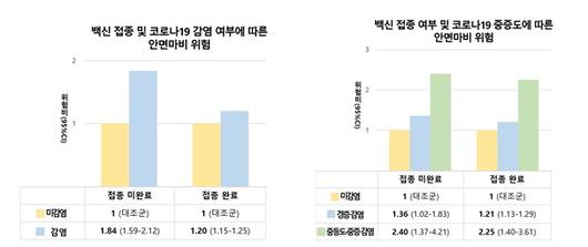 뉴스1