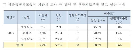 뉴스1