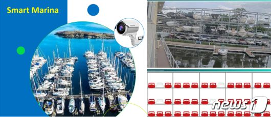 AI 기반 마리나 모니터링 시스템(출처: NUVIS 누리집)