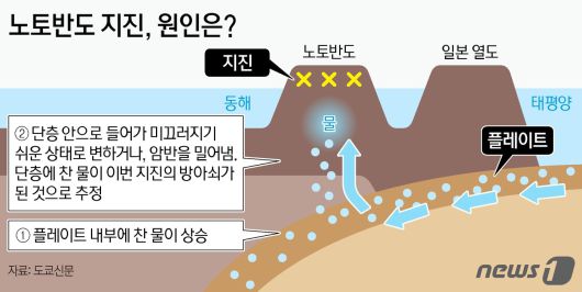 ⓒ News1 양혜림 디자이너