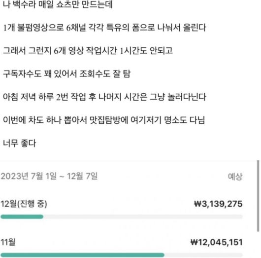 온라인 커뮤니티에 올라온 게시글