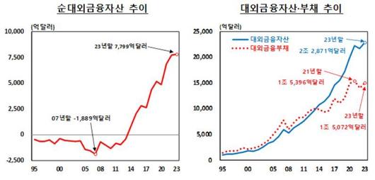 뉴스1