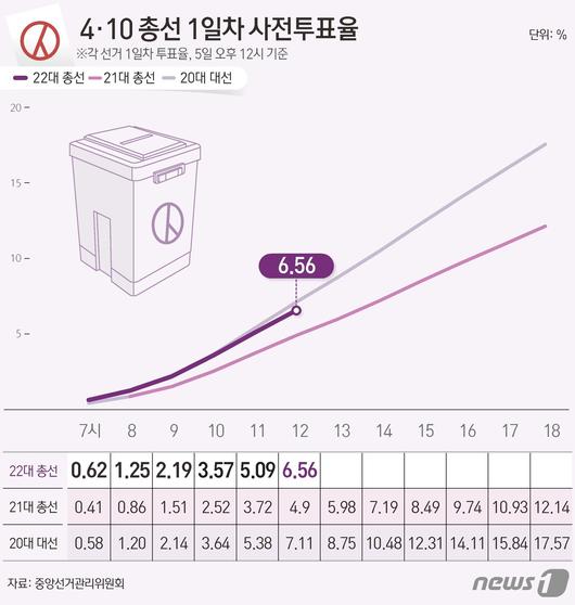 뉴스1