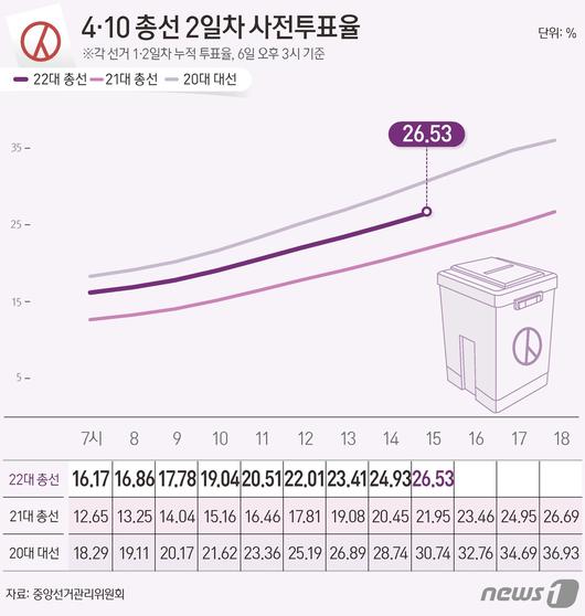 뉴스1