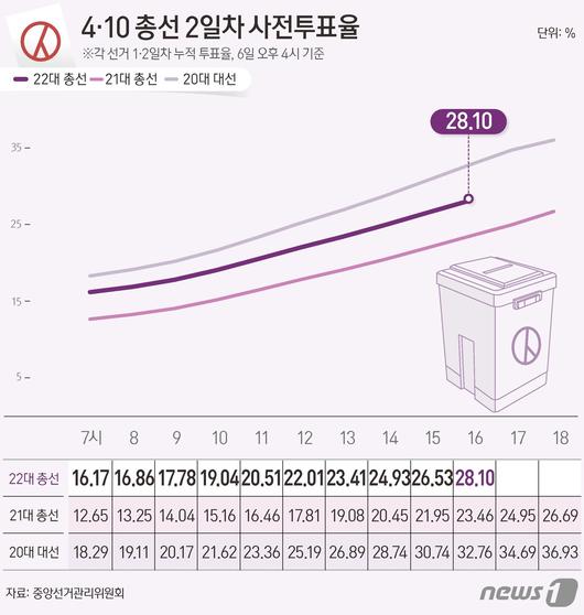 뉴스1