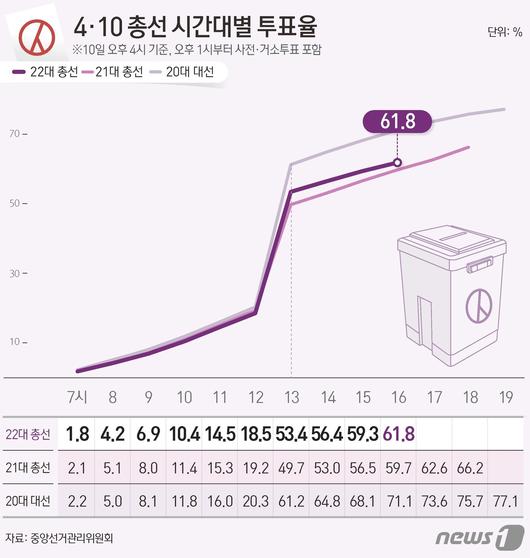 뉴스1