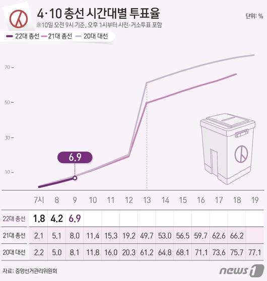 뉴스1