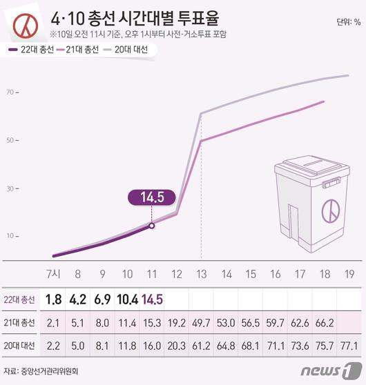 뉴스1