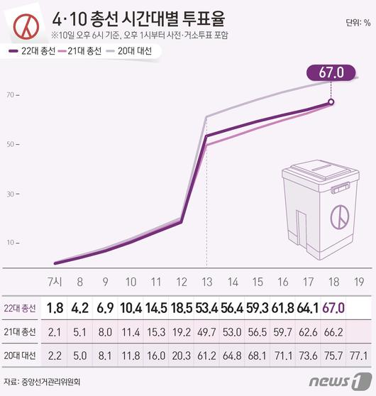 뉴스1