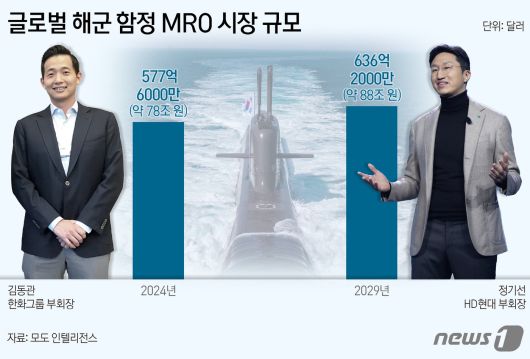 뉴스1