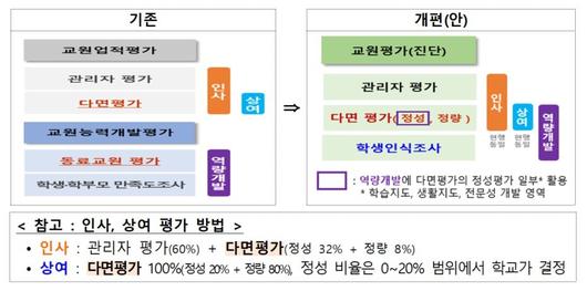 뉴스1