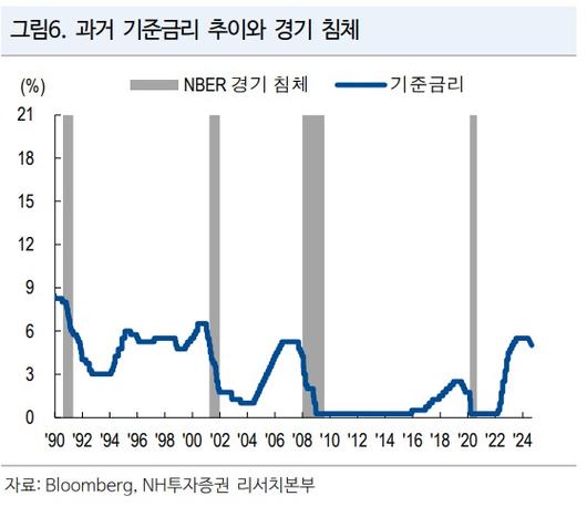 뉴스1