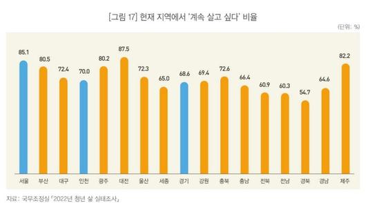 뉴스1