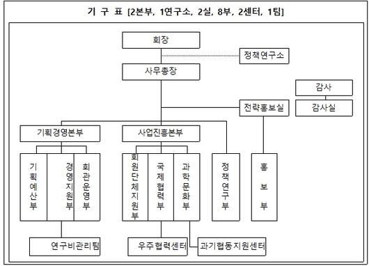 뉴스1