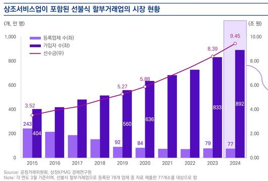 뉴스1